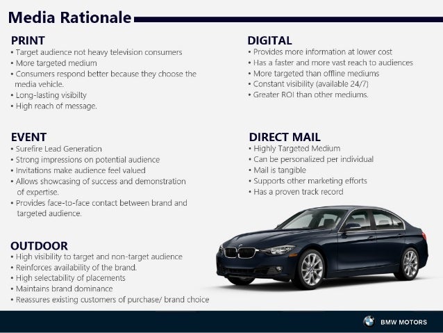 bmw smart objectives bmw strategy